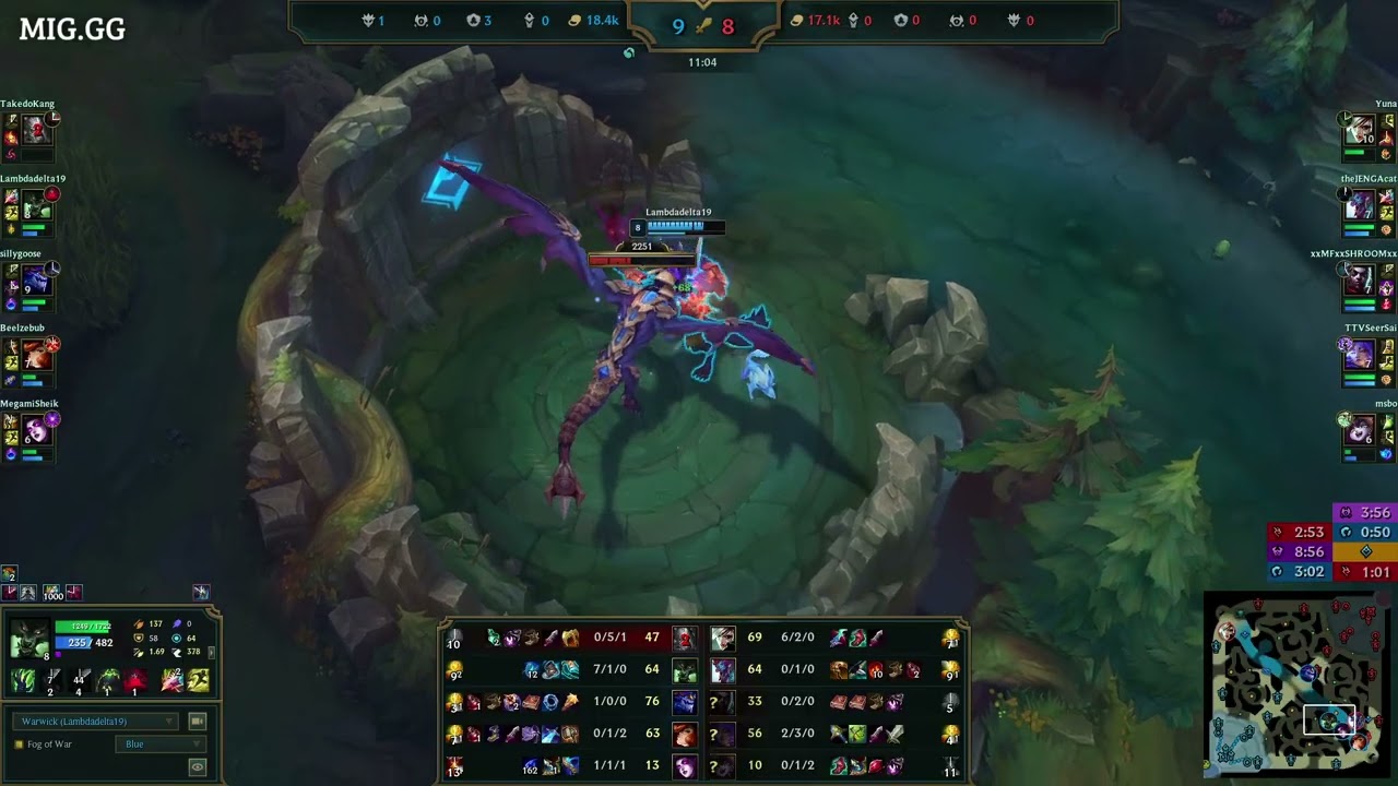 I helped the team secure the win with my Warwick jungle carry And ended with over 10 kills