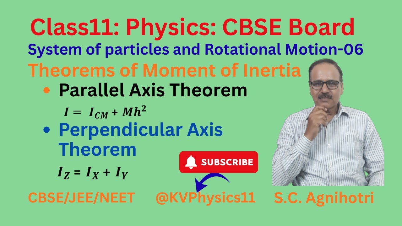 Theorems of Moment of Inertia : Parallel Axis Theorem & Perpendicular Axis Theorem