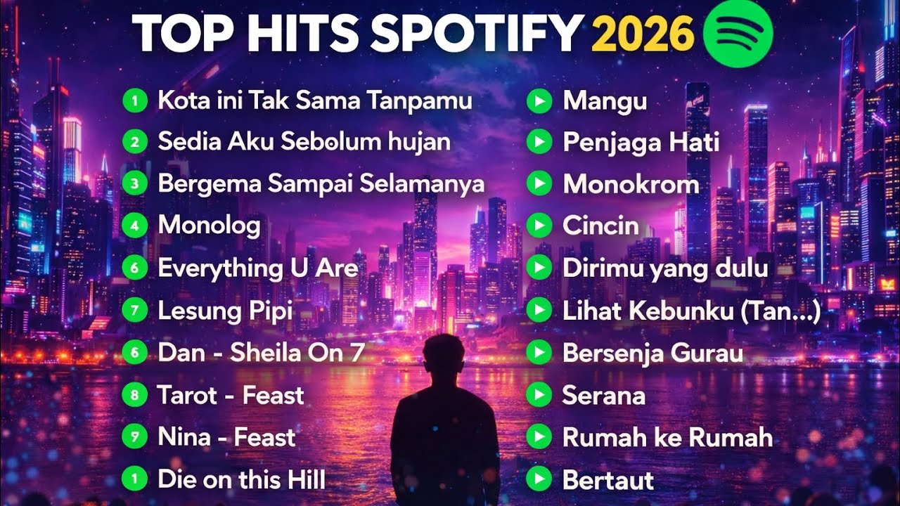 🎧 Top Song Spotify 2026 – Lagu Paling Banyak Diputar!