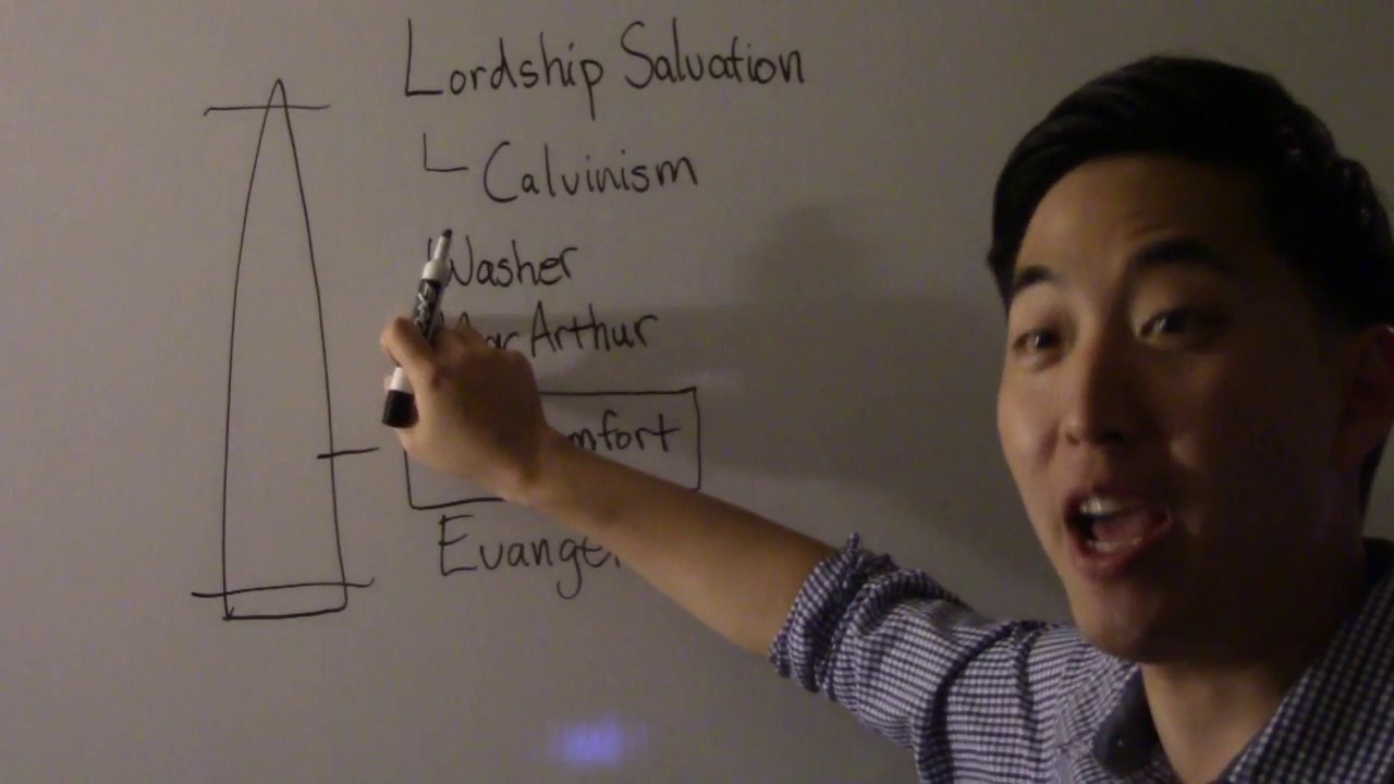 Ray Comfort Made a Video Against Gene Kim But Gets Debunked