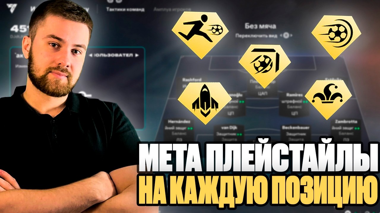 ЛУЧШИЕ ИГРОВЫЕ СТИЛИ В FC 26 НА КАЖДУЮ ПОЗИЦИЮ - ФЕВРАЛЬ