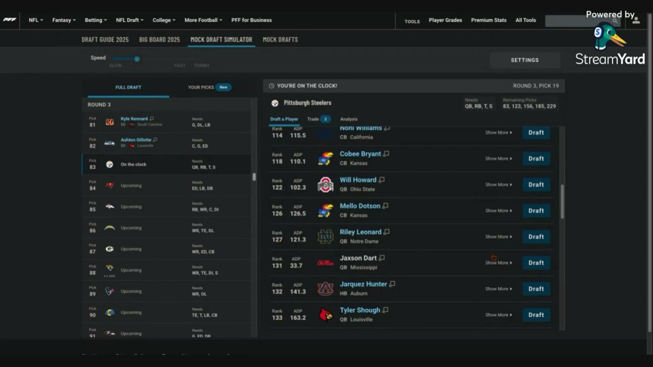 2025 STEELERS 7 Round Mock