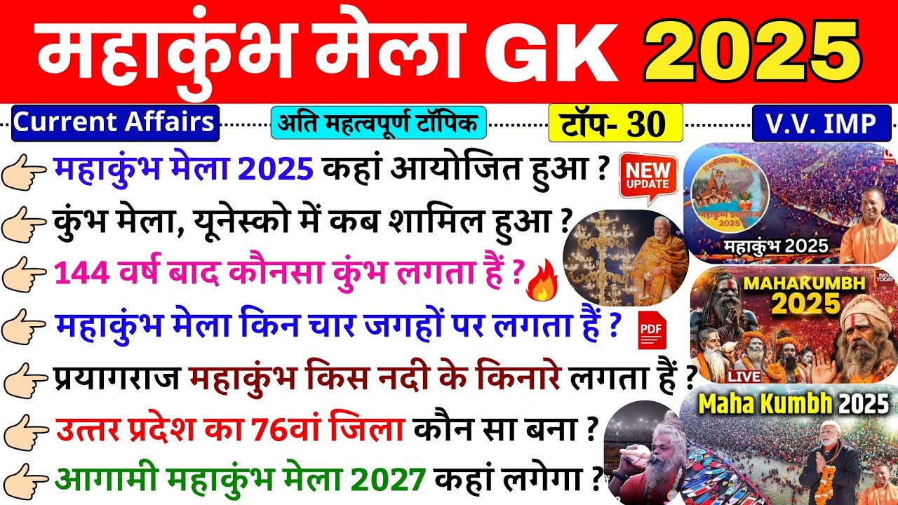 महाकुंभ मेला 2025 | Mahakumbh Mela 2025| MahaKumbh Mela GK Questions| MahaKumbh Current Affairs 2025