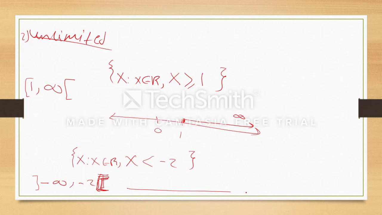 intervals and operations on intervals