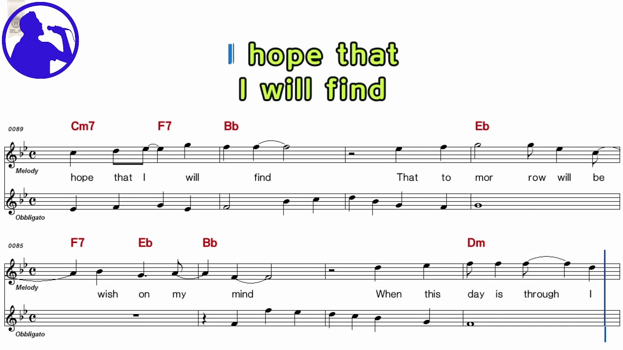 Carpenters - Top of the world karaoke version sheet music for players,chorus added(Ye karaoke)