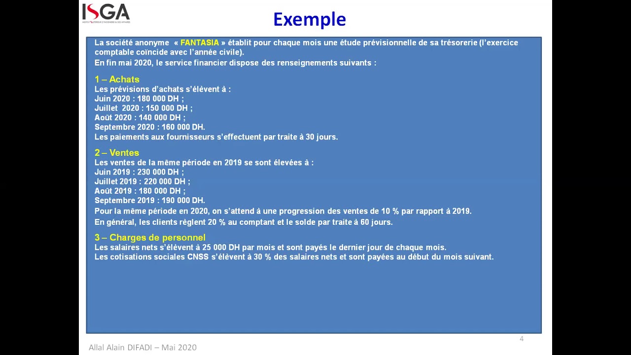 Budget de trésorerie 1 - Cas FANTASIA