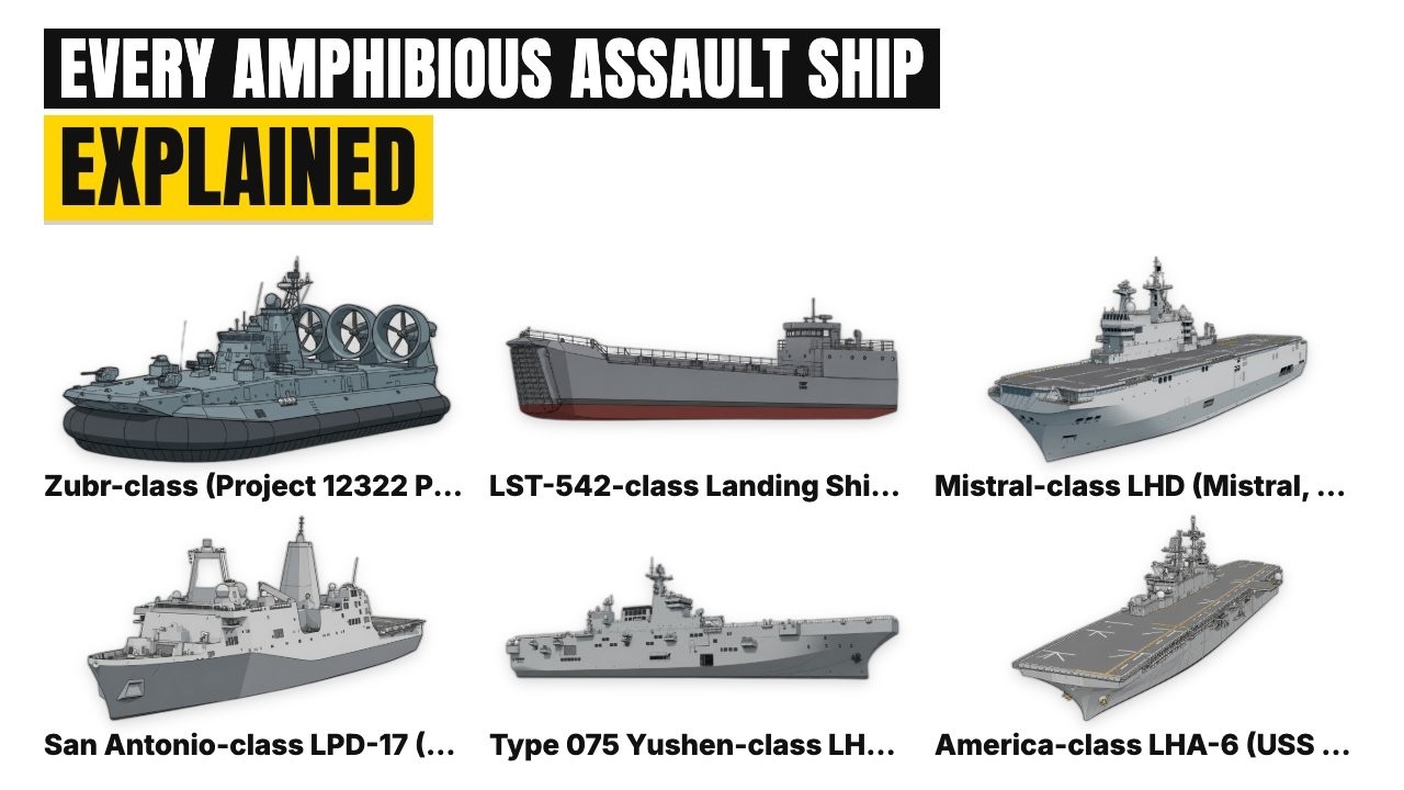 8 Amphibious Assault Ships Ranked: Soviet Hovercraft to USS America's Missing Well Deck