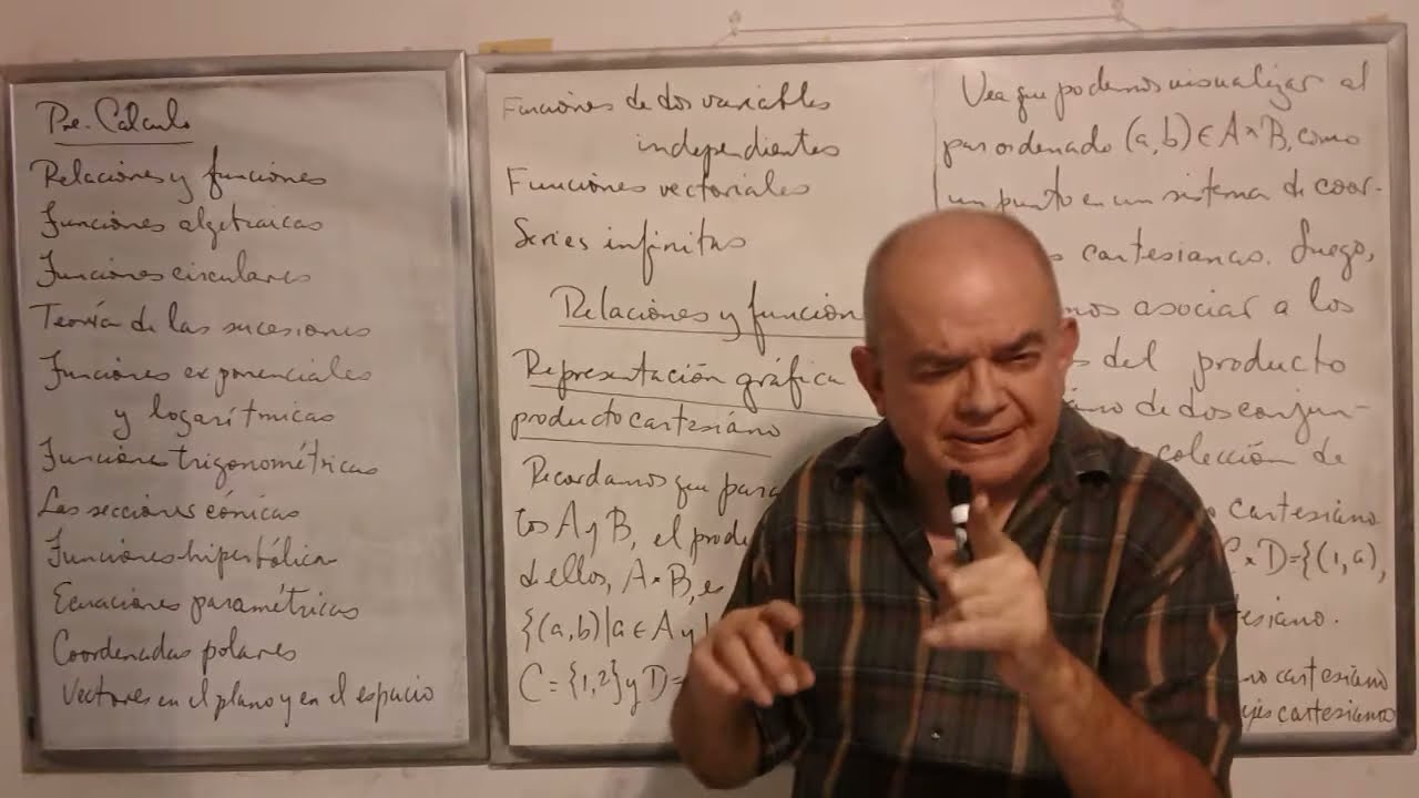 Pre Cálculo - Lección 1 - A (representación gráfica del producto cartesiano)