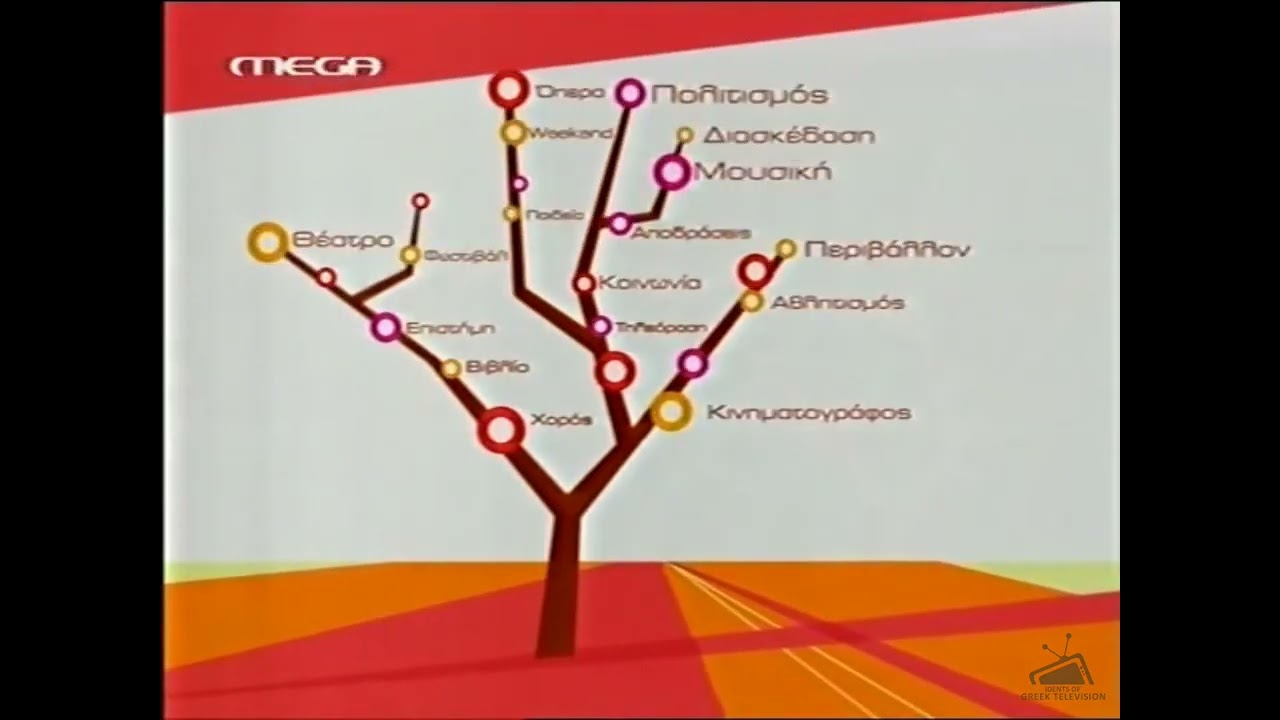 MEGA - MEGA ZHN (2005-2009)
