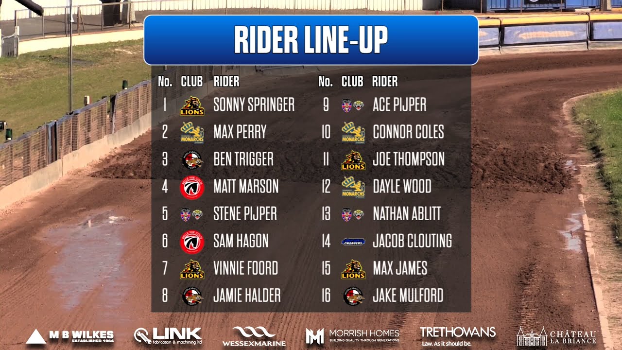 National League Riders Championship | Poole | POOLE PIRATES SPEEDWAY 2024