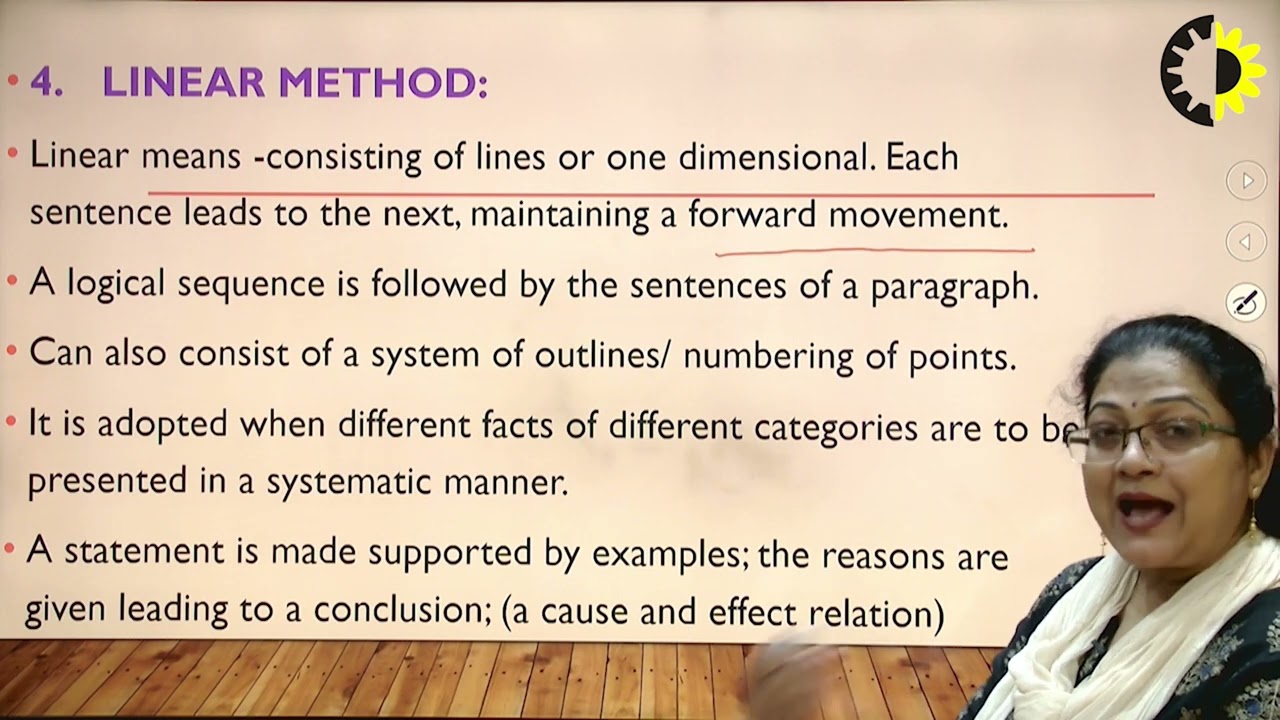 SOFT SKILLS II LECTURE 03 ''Method Of Effective Writing'' By Dr  Monika Agarwal, AKGEC