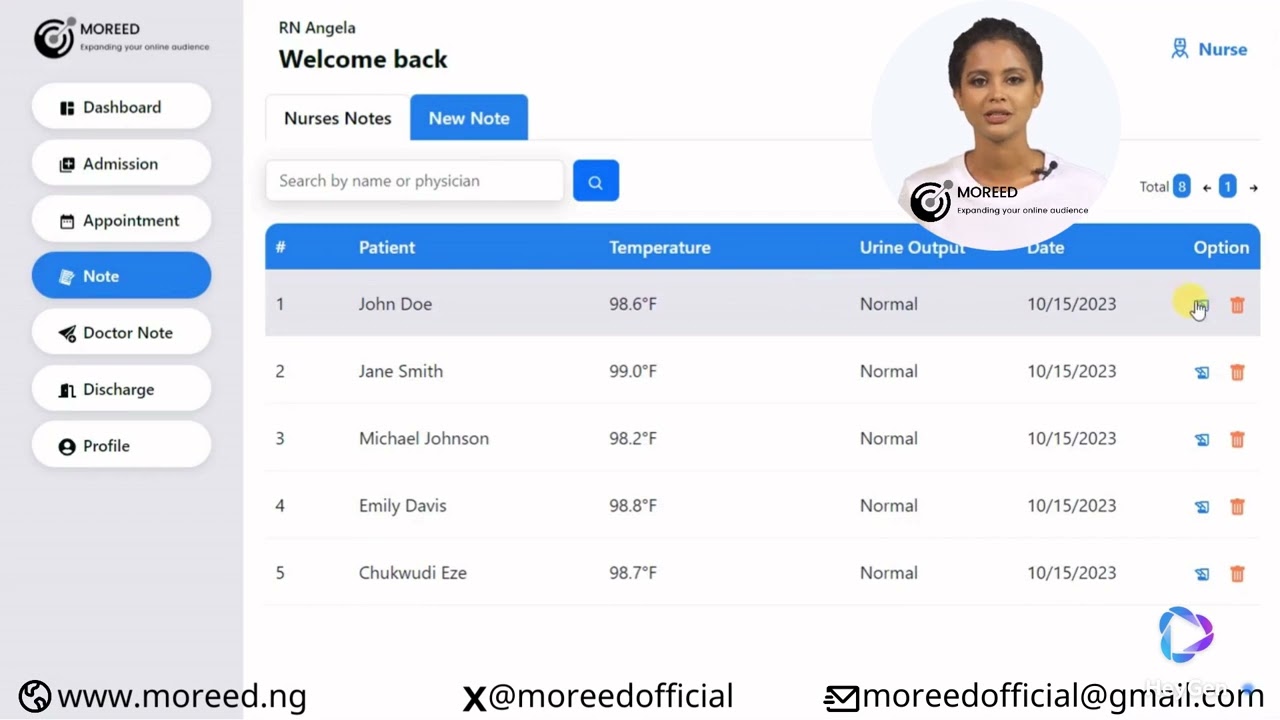 Moreed EMR System. The Nurse's dashboard