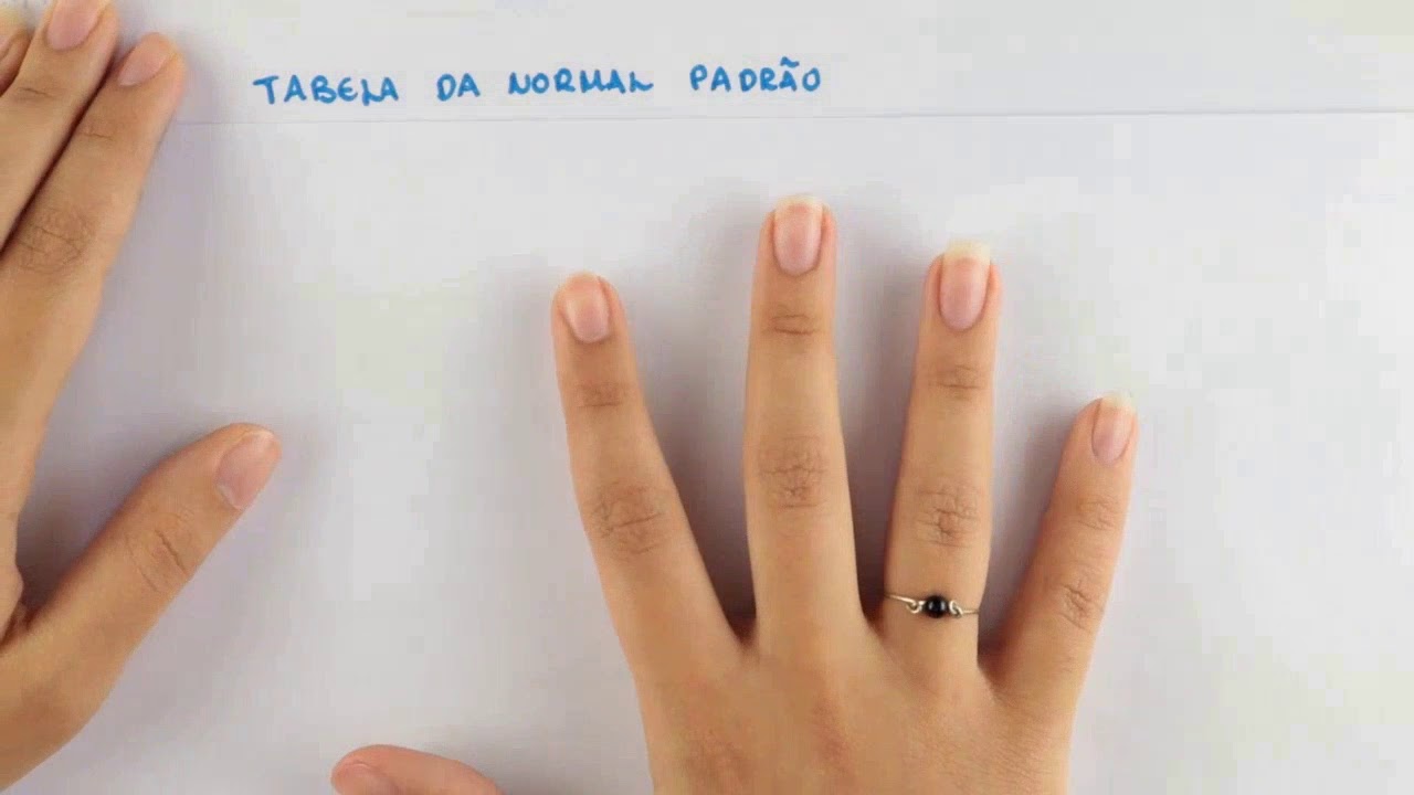Probabilidade e Estatística - Distribuição Normal