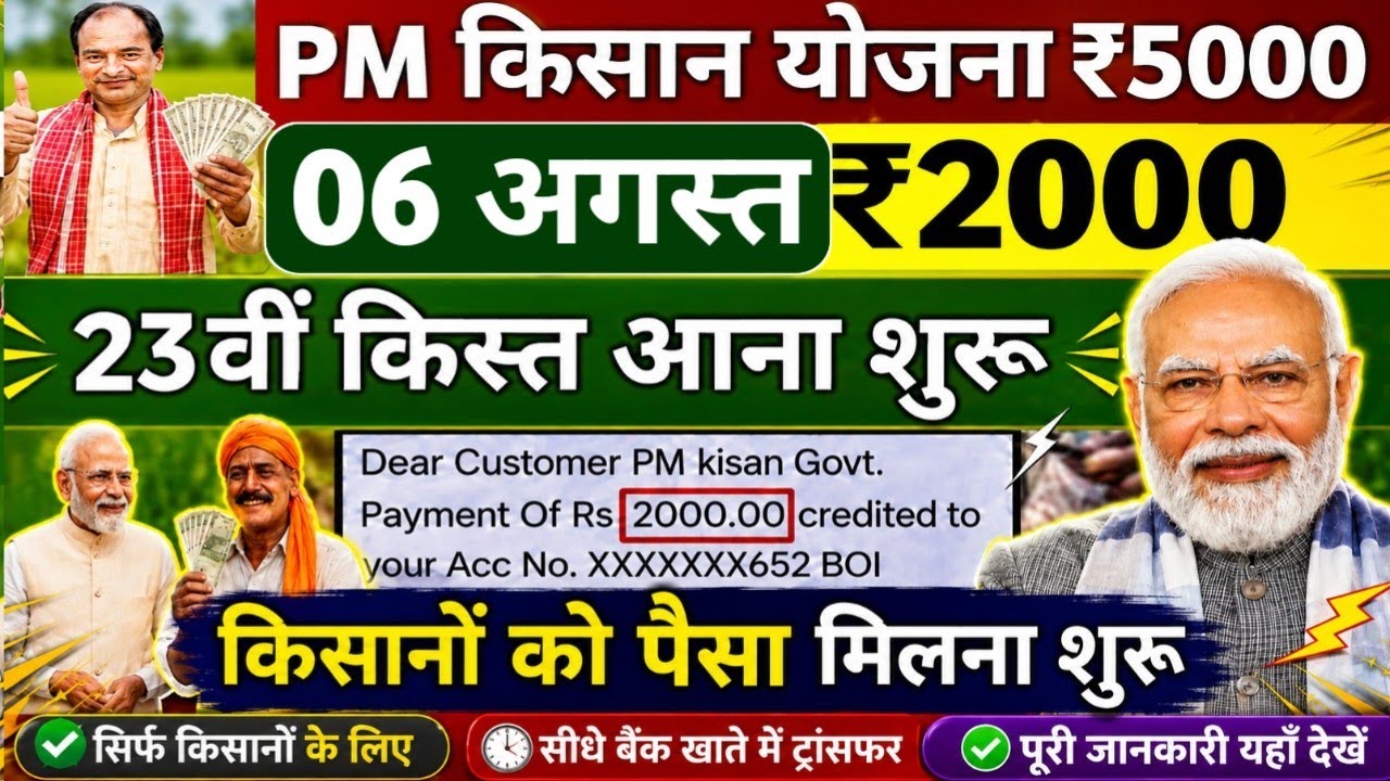 PM Kisan 23rd Installment Date 2026 Official Update | PM Kisan 23rd Installment Release Date | PM...