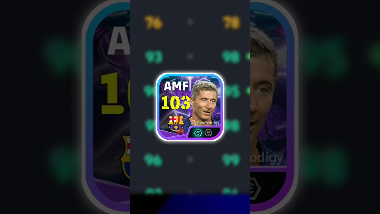 103-й рейтинг Роберта Левандовски: лучшее руководство по тренировкам &mdash; как тренировать Левандовск...