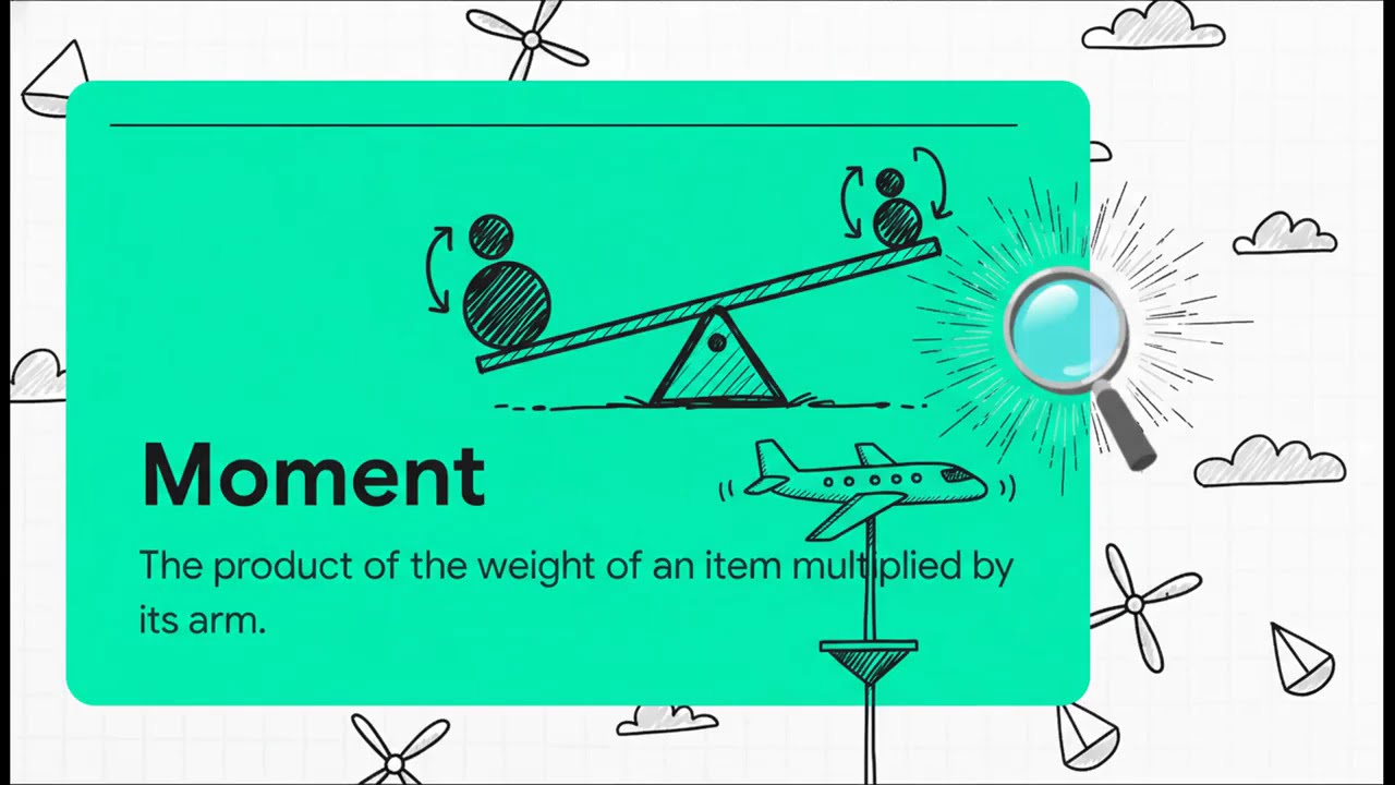 Chapter 10 Briefly Explained | Weight and Balance | PHAK