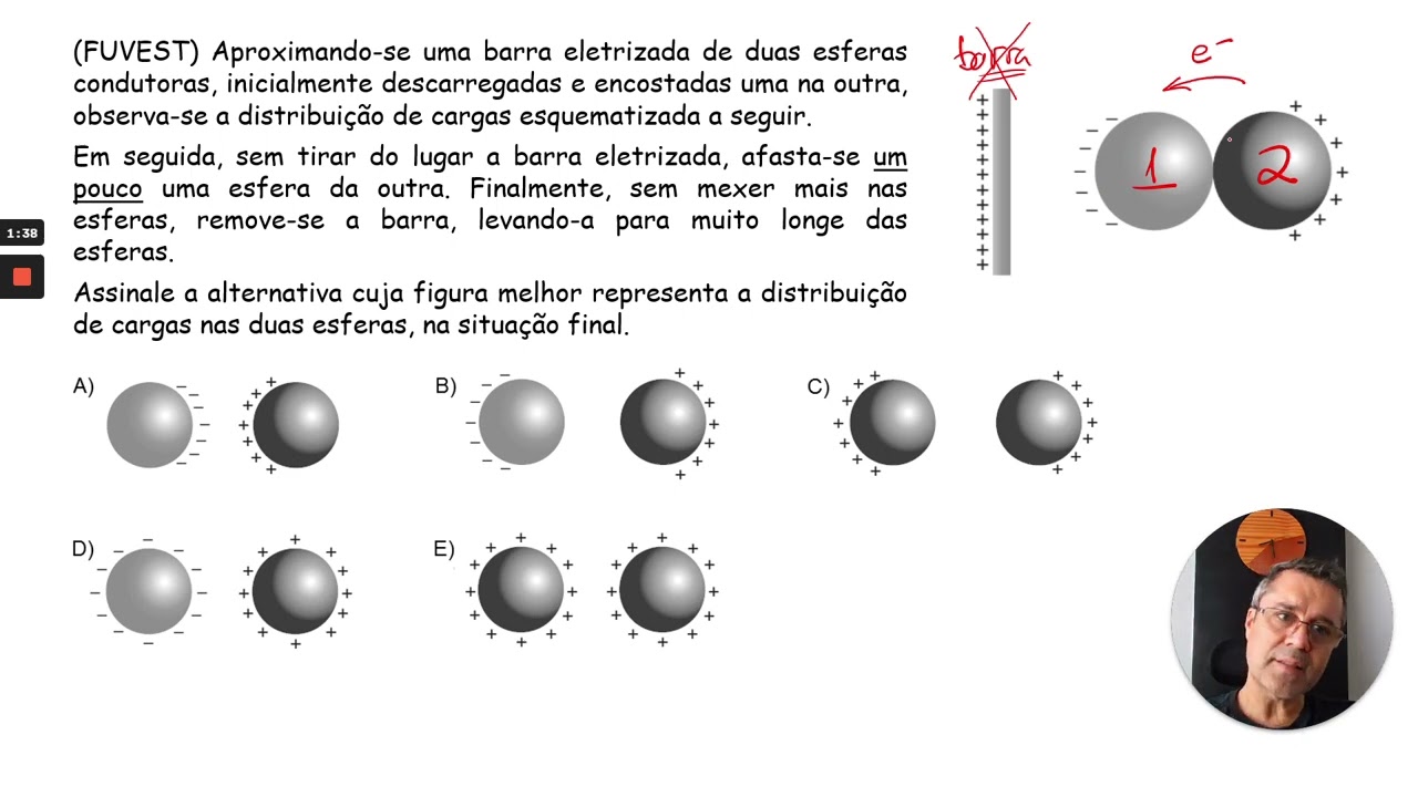 FUVEST 1996: Aproximando-se uma barra eletrizada de duas esferas condutoras, inicialmente