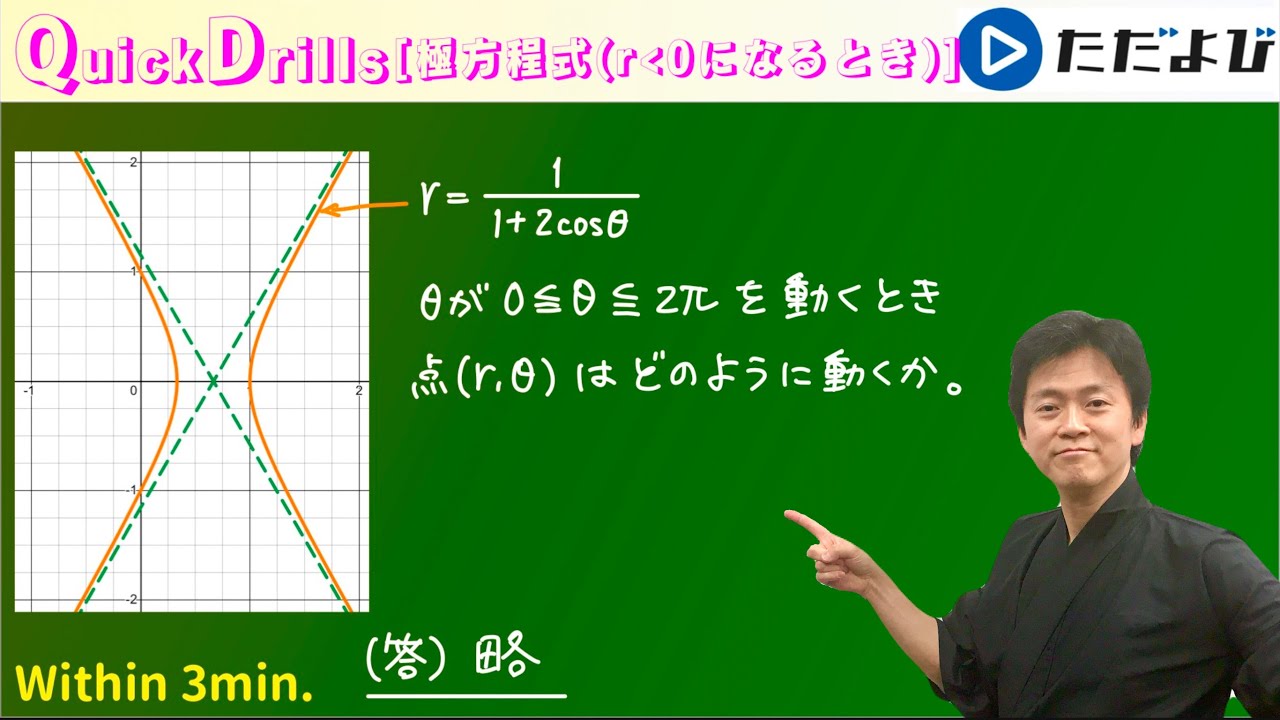 Quick Drills【数C】色々な曲線(極方程式) 極方程式で表された曲線上の点が，θの値によってどう変わっていくか，特にr＜0にもなりうるときについて触れています！【最終講】
