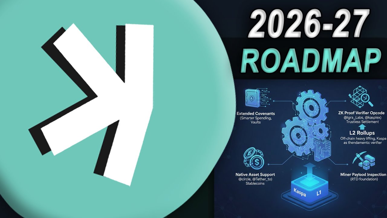 Kaspa 2026: To zmienia WSZYSTKO
