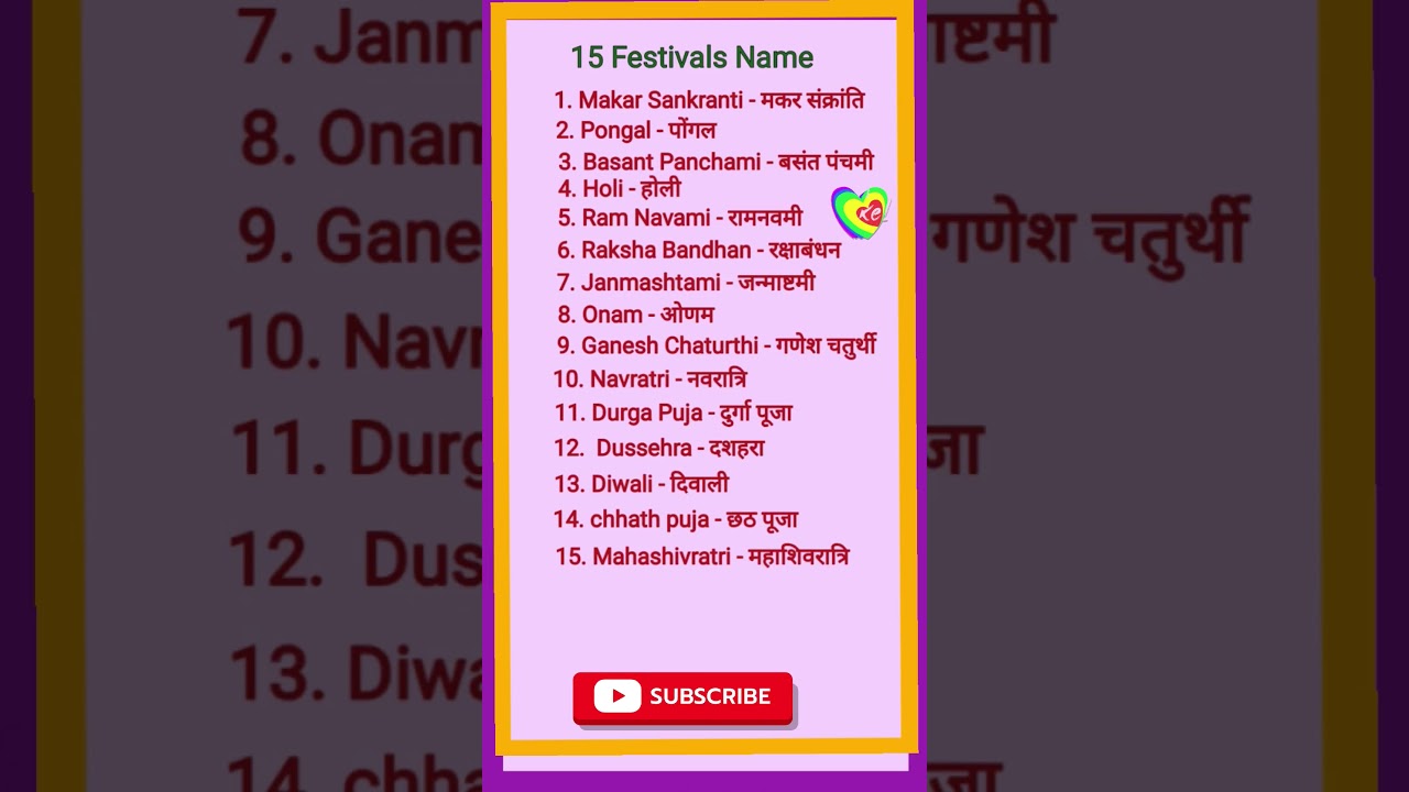 15 त्योहारों के नाम//15 Festivals Name In English And Hindi//Festivals Name//Tyoharon Ke Naam