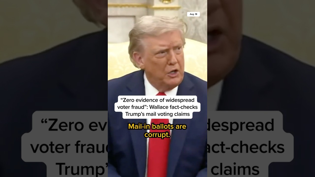 'Zero evidence of widespread voter fraud': Wallace fact-checks Trump's mail voting claims