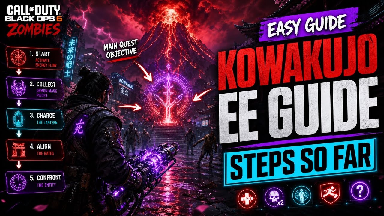 (Easy Guide) Kowakujo Main Quest EE Steps so far