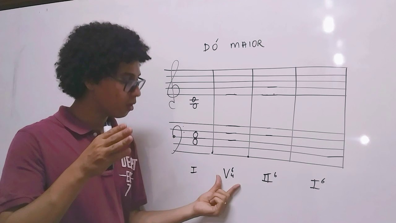 05 - Harmonia Tradicional - Montando progressões com acordes invertidos e sistema de baixo cifrado