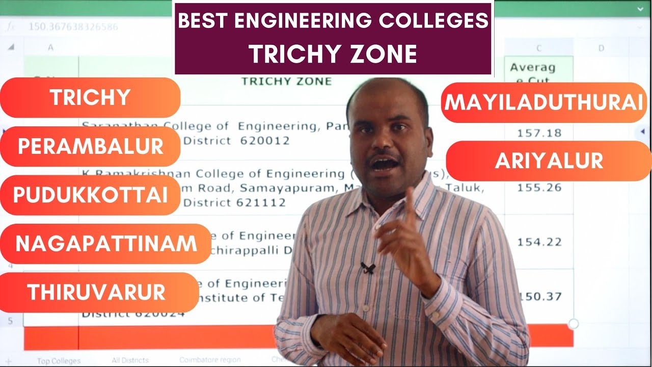 TRICHY Region | 7 Districts | Best Engineering Colleges | Top to Bottom Analysis of all Colleges