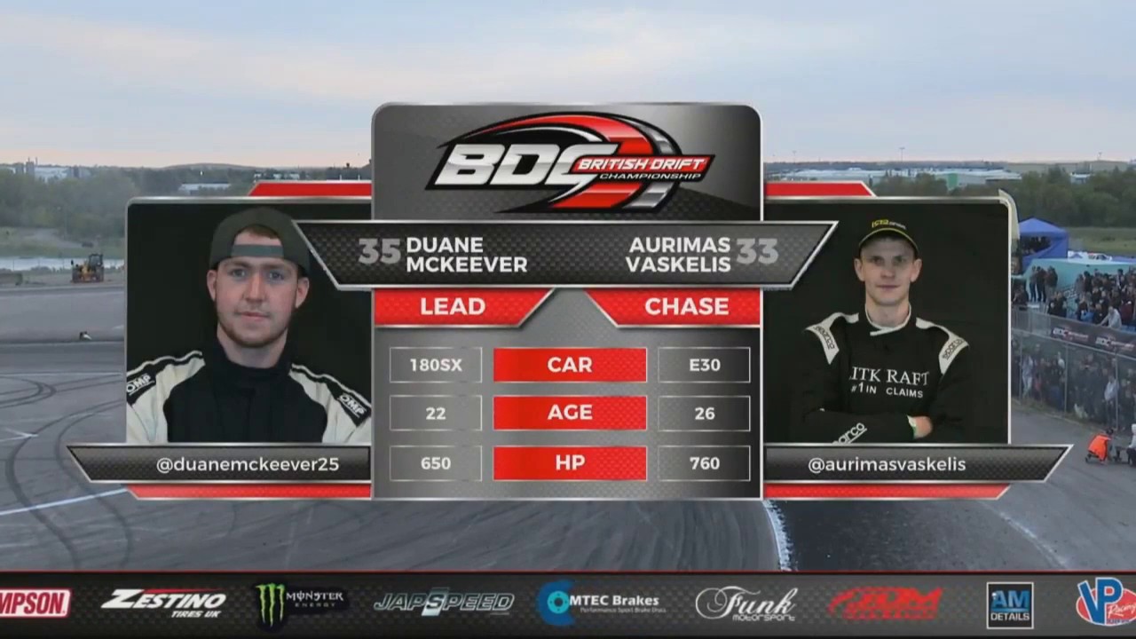 BDC Round 5 2018 – Aurimas Vaskelis vs Duane McKeever [FINAL][21/10/2018]