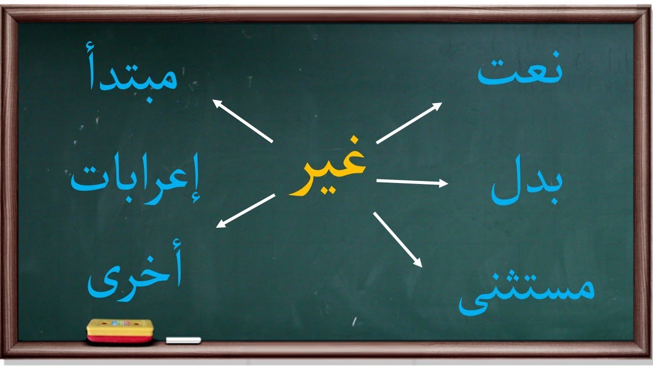 إعراب غير وأحكامها | موسوعة الأدوات والحروف |79|