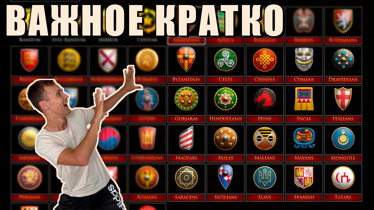 ГАЙД НОВИЧКУ ПО ЦИВИЛИЗАЦИЯМ | от Винча в Age of Empires 2