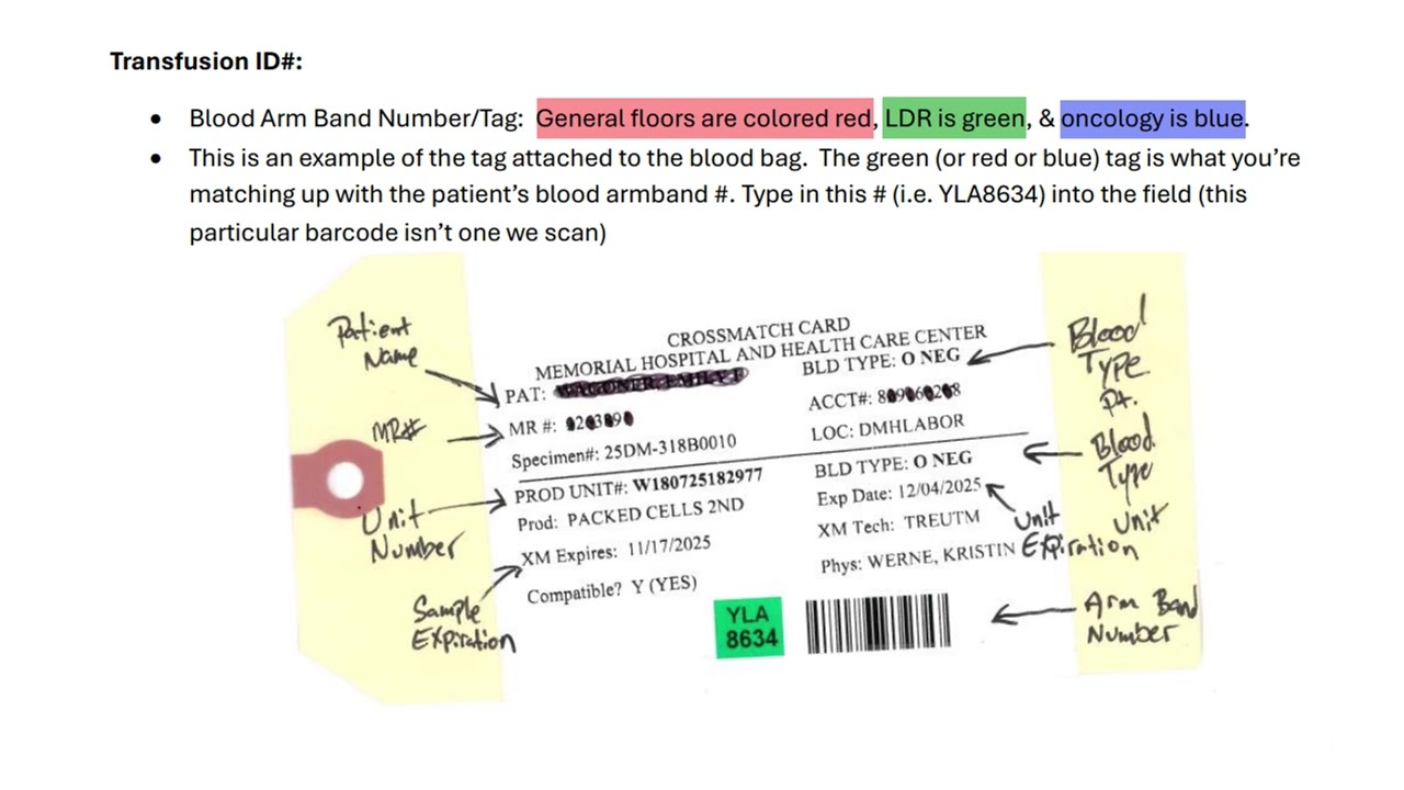 Blood Administration