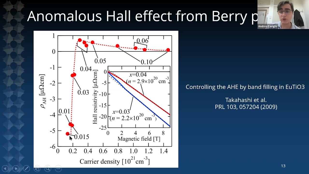 “Ultrafast control of magnetic interactions via light-driven phonons” by Andrea Caviglia