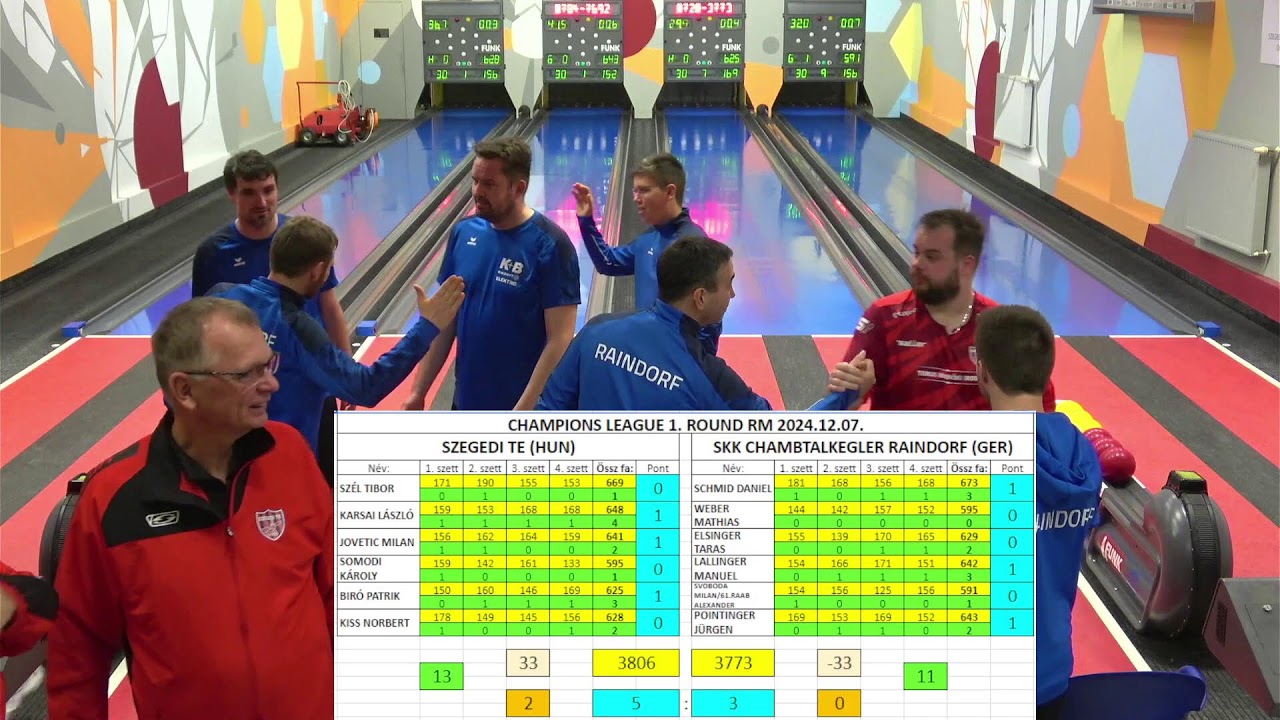 Szegedi TE (HUN) - SKK Chambtalkegler Raindorf (GER) Champions League First Round RM 2024.12.07.