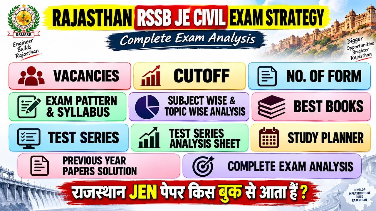 Rajasthan RSSB JE Civil Complete Exam Strategy & Detailed Analysis | कौनसी Book से आता है Paper?