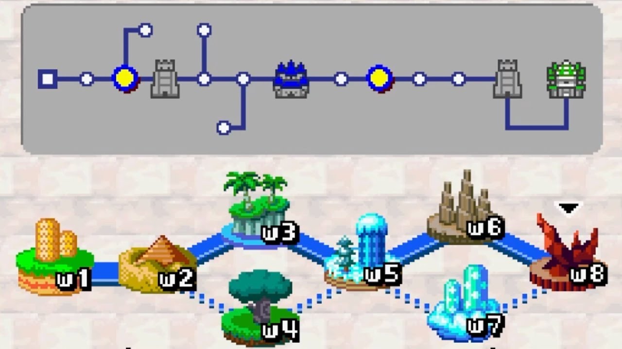 【NDS】뉴 슈퍼 마리오브라더스 World 8, 모든 스타코인+엔딩