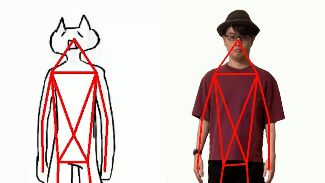 AIにゲッダン踊らされた。