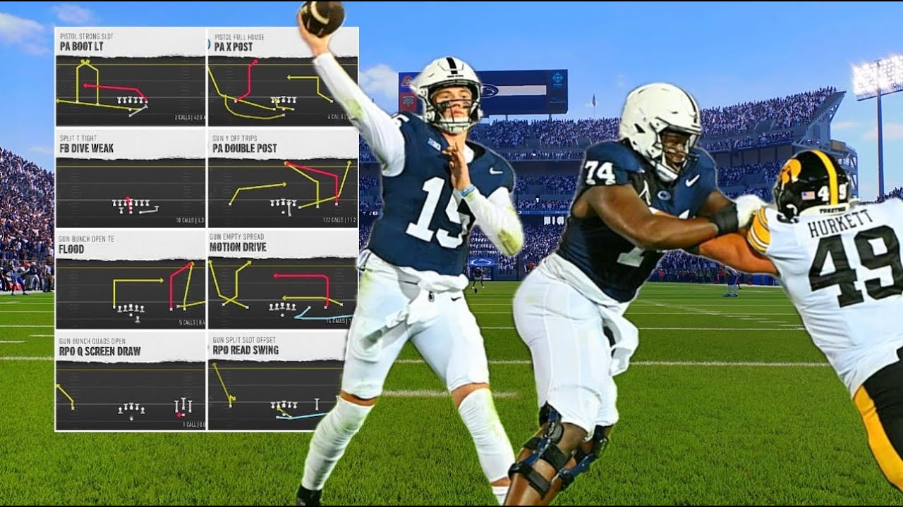 The BEST Plays In The Penn State Offensive Playbook | College Football 25 Guide & Breakdown