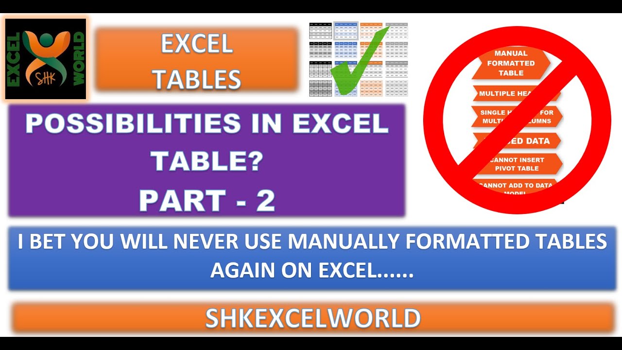 Excel Table is a Dashboard As Well - Part II Utilities | SHKExcelWorld