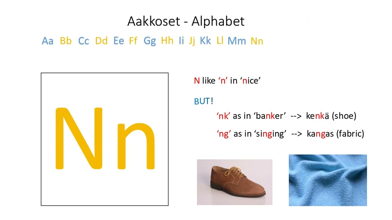 Finnish language. Alphabet. Suomen kieli. Aakkoset