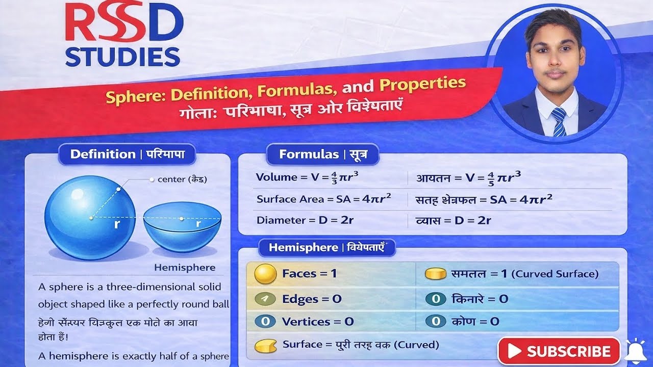 @गोला और अर्धगोला की परिभाषा, आयतन और क्षेत्रफल।Definition, Volume and Area of Sphere and Hemisphere