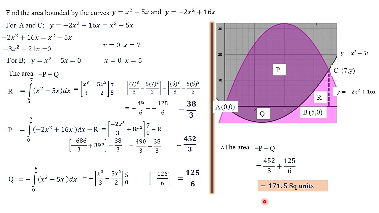 INTEGRATION|AREA UNDER A CURVE|TRAPEZOIDAL RULE| MID-ORDINATE RULE| | WORKED EXAMPLES
