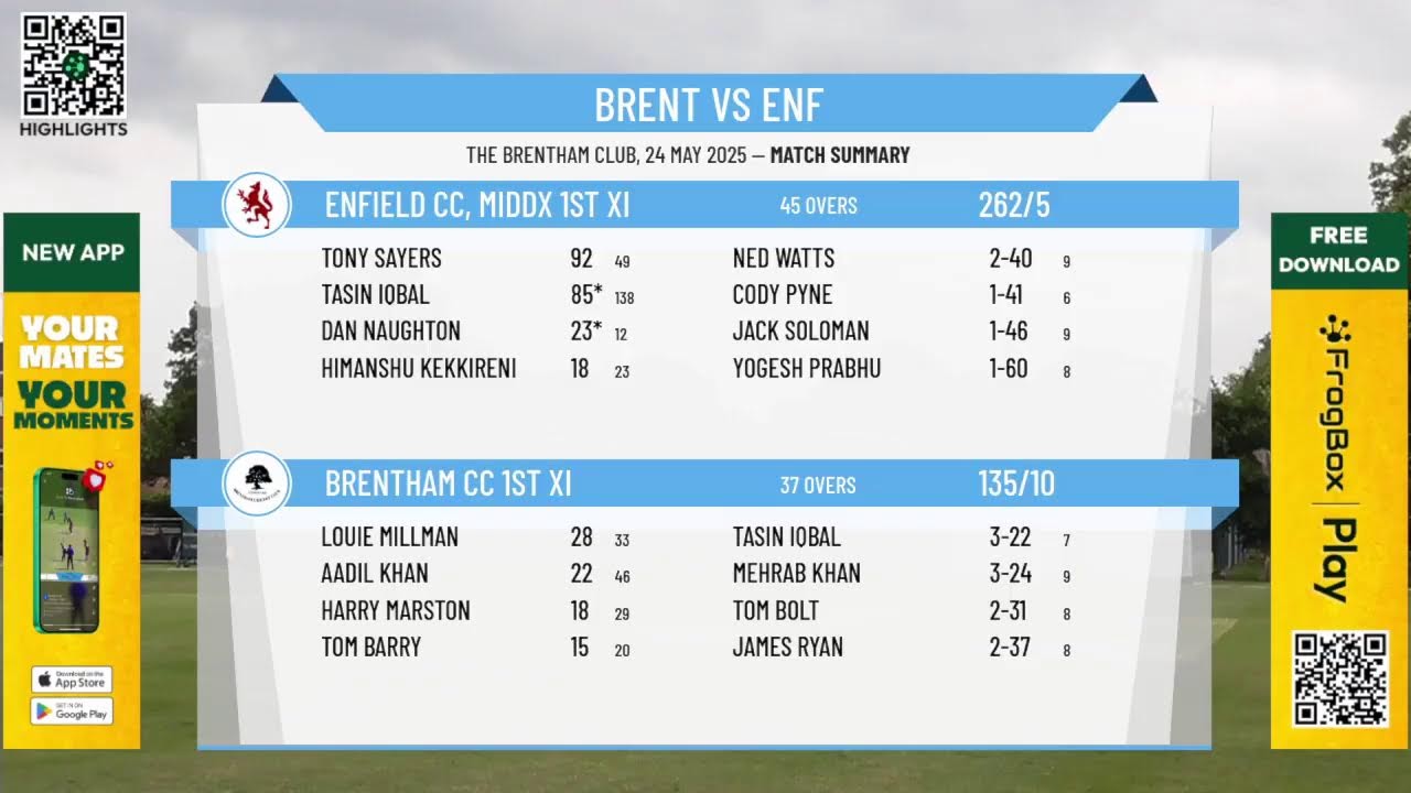 Brentham CC 1st XI v Enfield CC, Middx 1st XI
