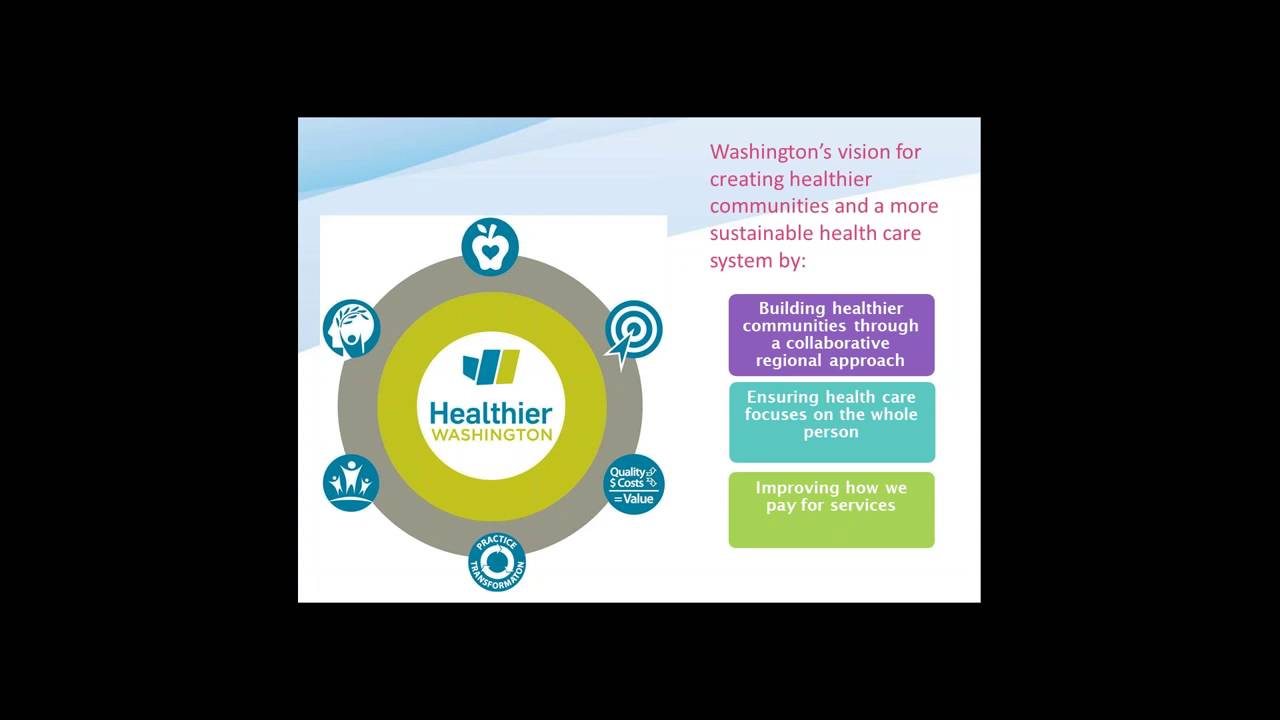 WALink4Health Vendor Familiarization Presentation