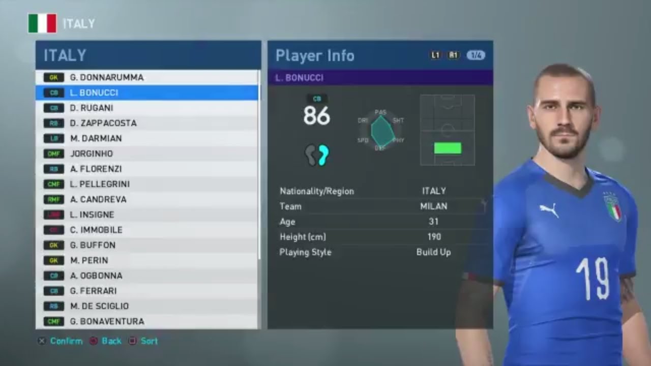 PES 2019 - Italy Face and Player Ratings