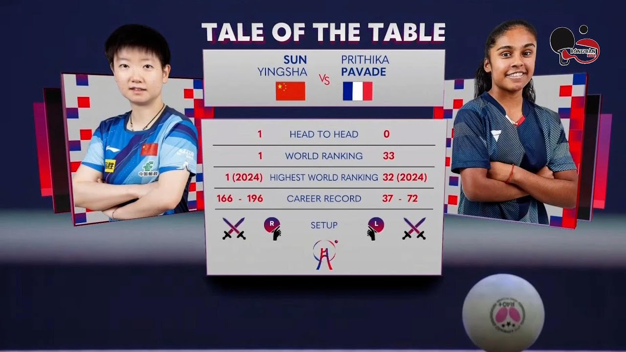 SUN YINGSHA vs PRITHIKA PAVADE (CHINA vs FRANCE ) - ITTF TEAM BUSAN 2024 WOMEN TEAM
