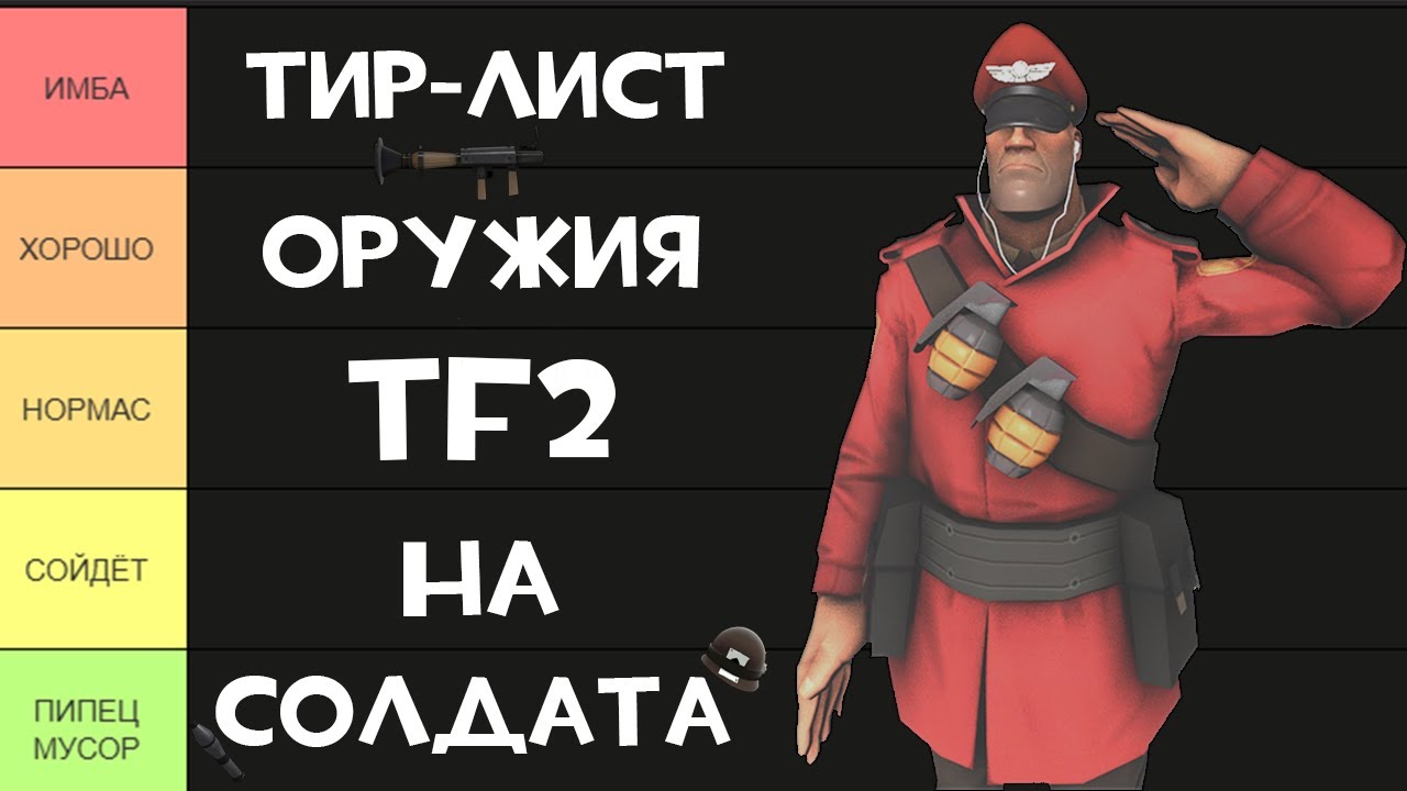Тир Лист ОРУЖИЯ на СОЛДАТА TF2