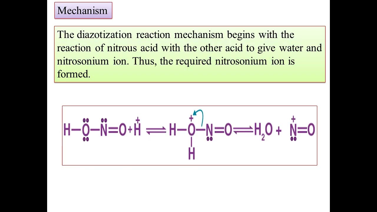 Reaction Mechanism-Diazotization-Conversion of aromatic primary amines to benzene diazonium chloride