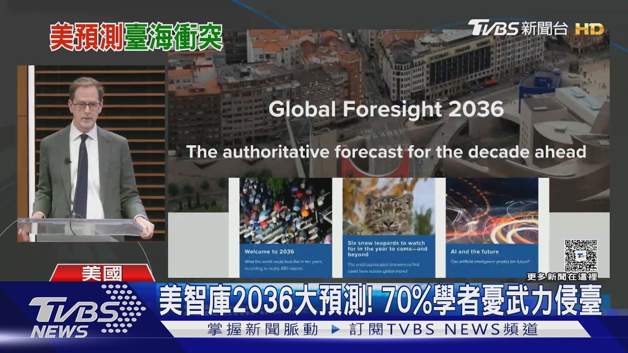 美智庫2036年大預測! 陸經濟取代美國 70%學者憂武力侵臺｜TVBS新聞 @TVBSNEWS02