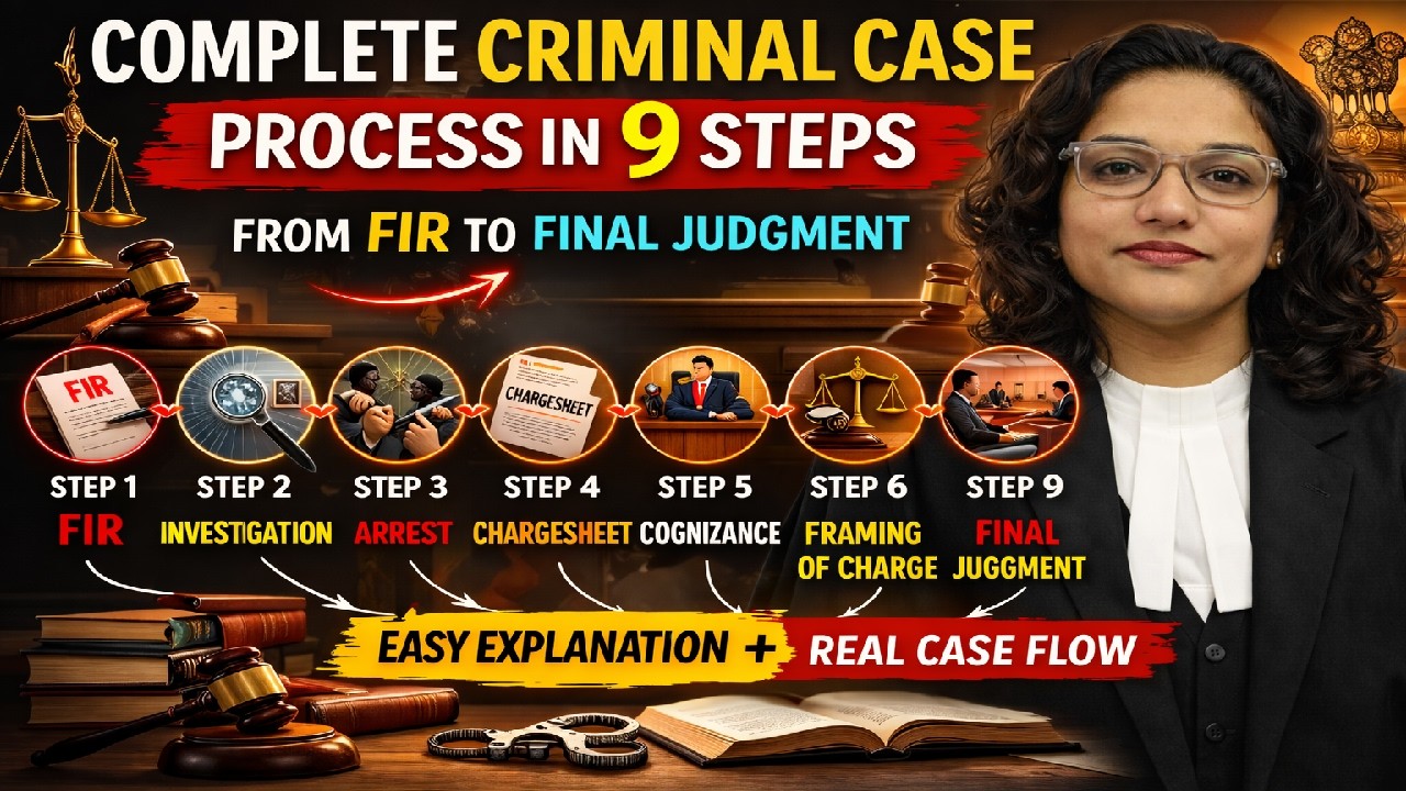 Criminal Case Process in India | FIR to Final Judgment Explained | Step by Step Court Procedure